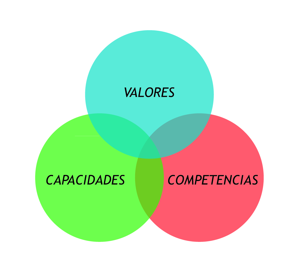 _cap_comp_val