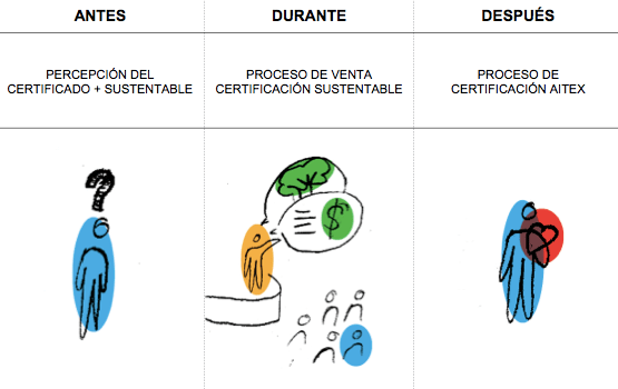 Screen Shot 2014-11-20 at 7.26.34 AM