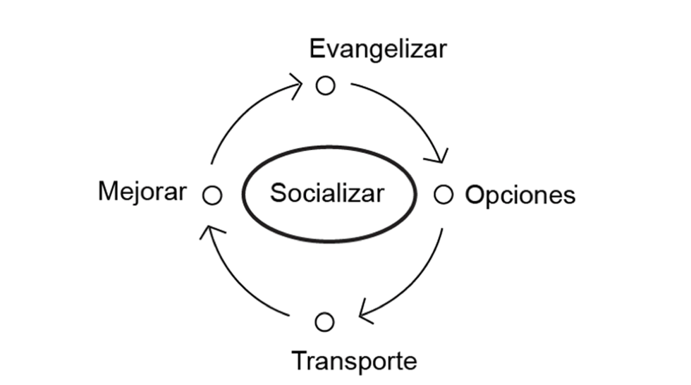 Screen Shot 2015-05-15 at 1.38.47 PM