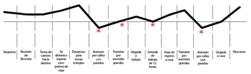 Screen Shot 2015-05-15 at 12.55.29 PM