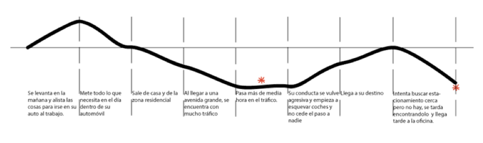 Screen Shot 2015-05-15 at 12.56.20 PM